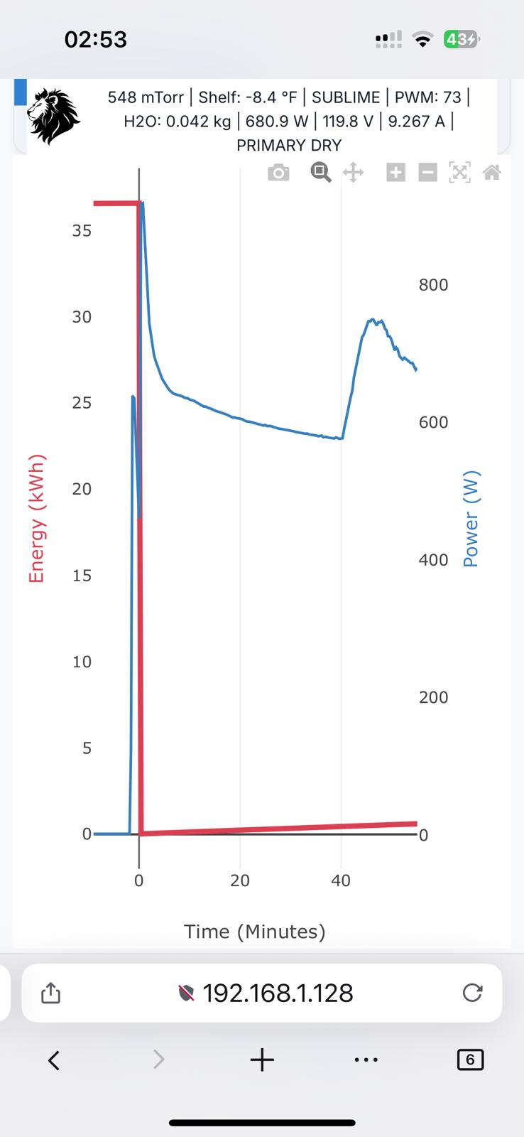 Power & Energy Analytics Pic