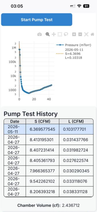 Pump Down & Hold Test Screenshot